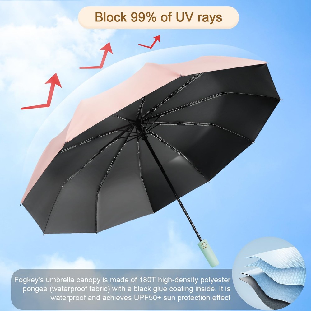 2-Pack Windproof, Waterproof, UV-Blocking Portable Travel Umbrella, Compact S...