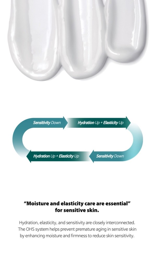 SILISCA Hydcare Fill Cream 120g