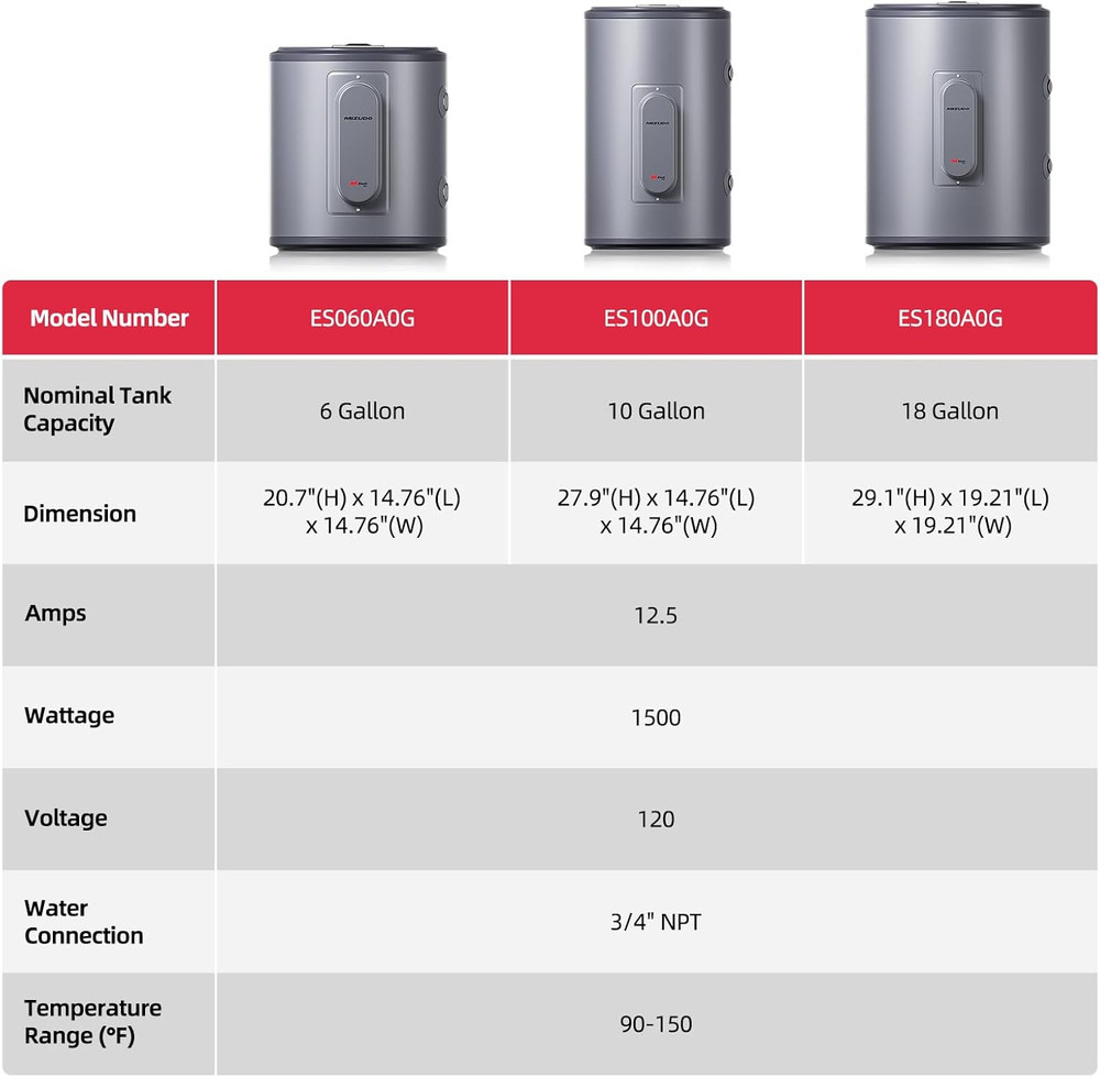 Calentador de agua eléctrico de tanque, calentador de agua de punto de uso de 10