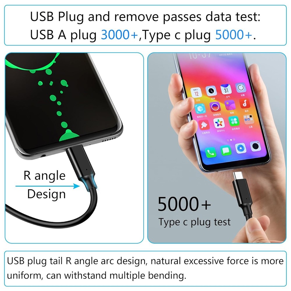 USB C Android Auto Cable 3FT, C to A 3.1/USB 3.2 Gen - 1M/3FT