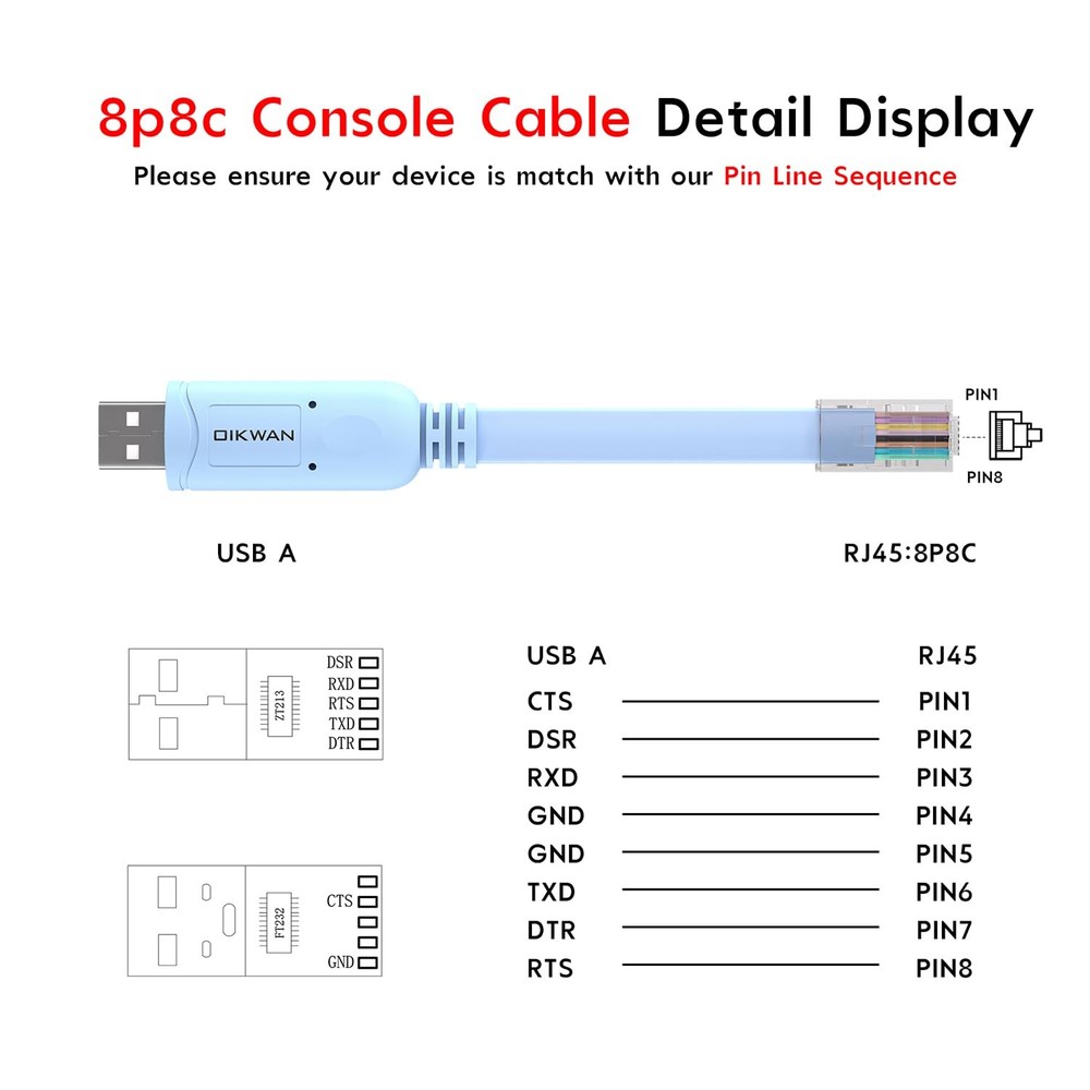 OIKWAN USB Console Cable,USB to RJ45 Cable for Cisco 6 ft, Blue