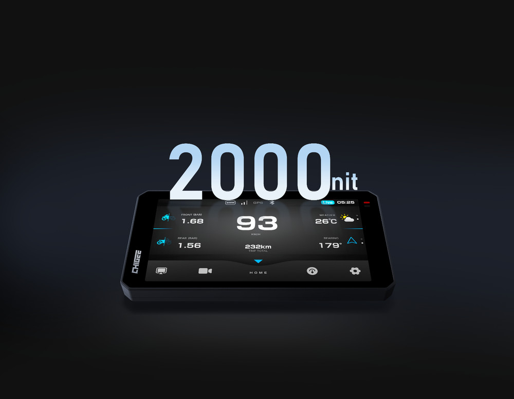 AIO-6 Max Smart Riding Display