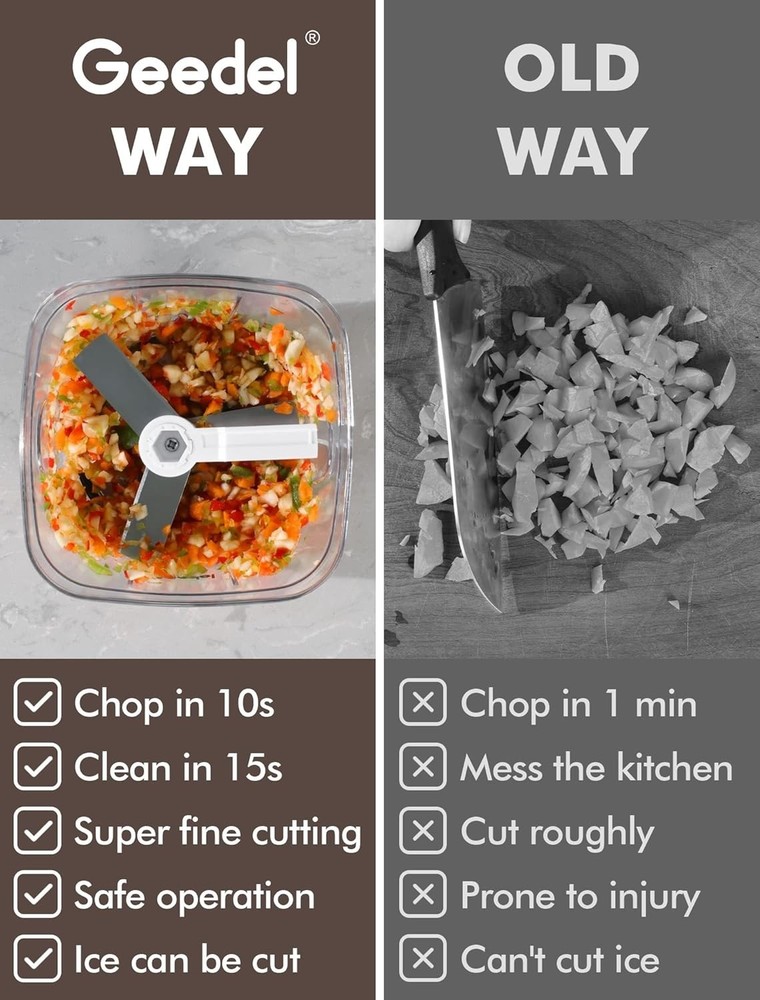 Stainless Steel Manual Pull String Chopper - 3 Blades for Effortless Prep