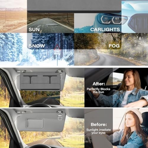 Polarized Car Sun Visor Extender, Upgraded Polarized Extender Sun Blocker GREY
