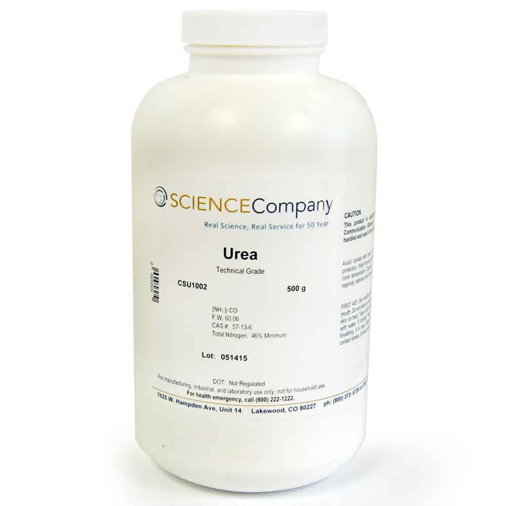 Urea 500g gold recovery processes