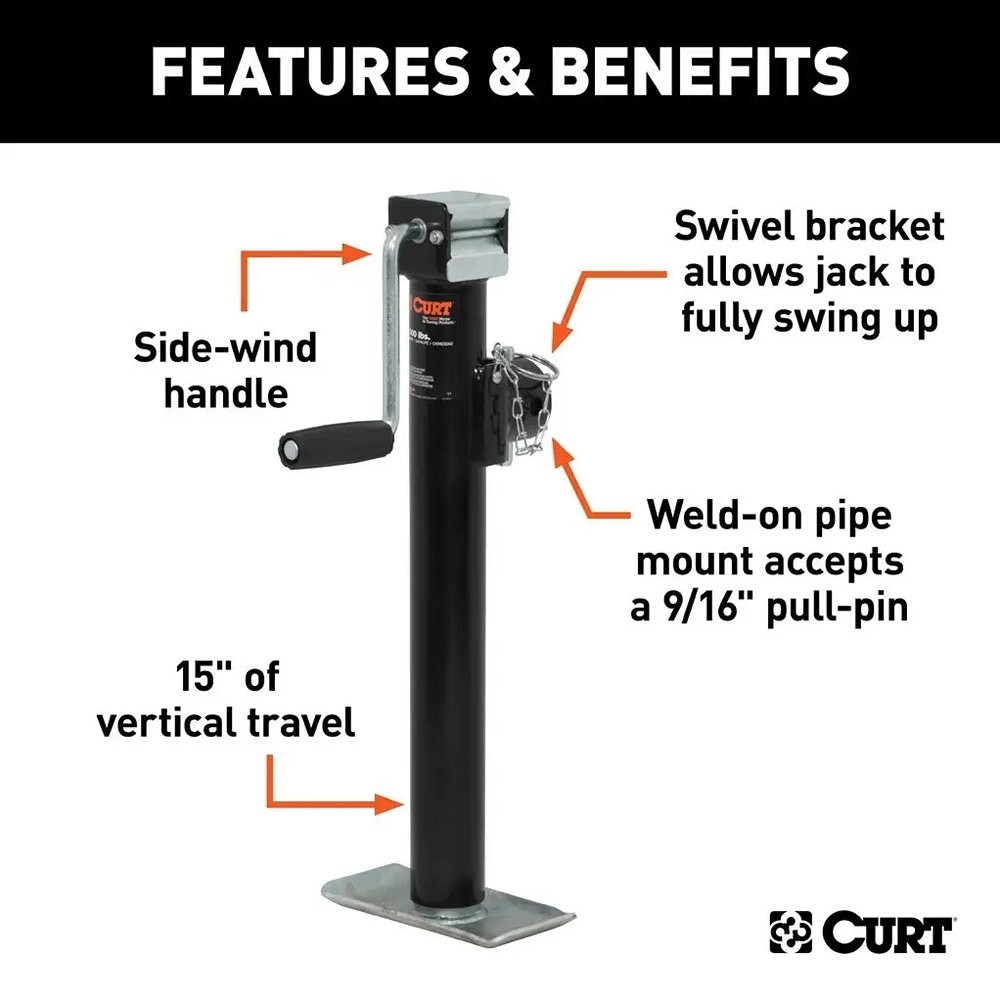 CURT 28324 Pipe-Mount Swivel Sidewind Jack
