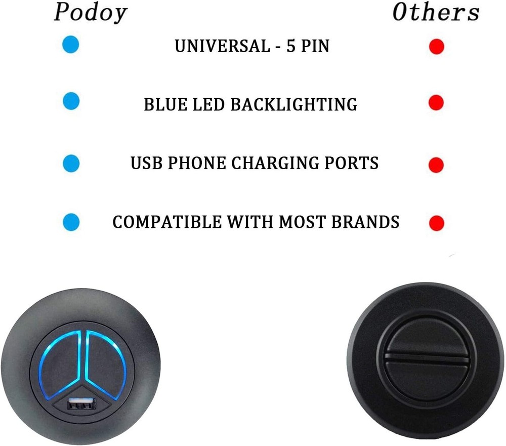 Modern USB Hand Control for Recliners - 2-Button Design for Enhanced Experience