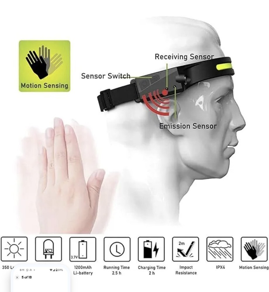 Four (4) COB Headlamp USB Rechargeable LED Torch Work