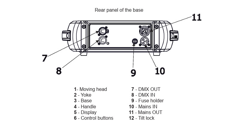 4 ROBE Pointe RNS2 Moving Head Light Road case with 4- MAKE OFFER -Will Seperate