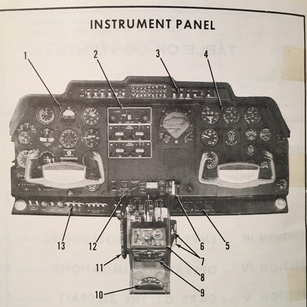 1969 Cessna 310P Owner's Manual