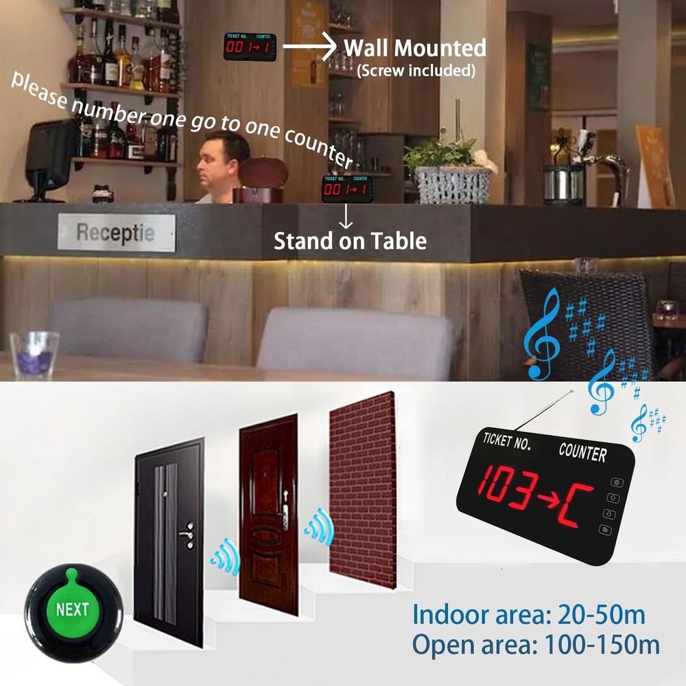 Take a Number System Queue Management System Tickets Number Waiting System Qu...