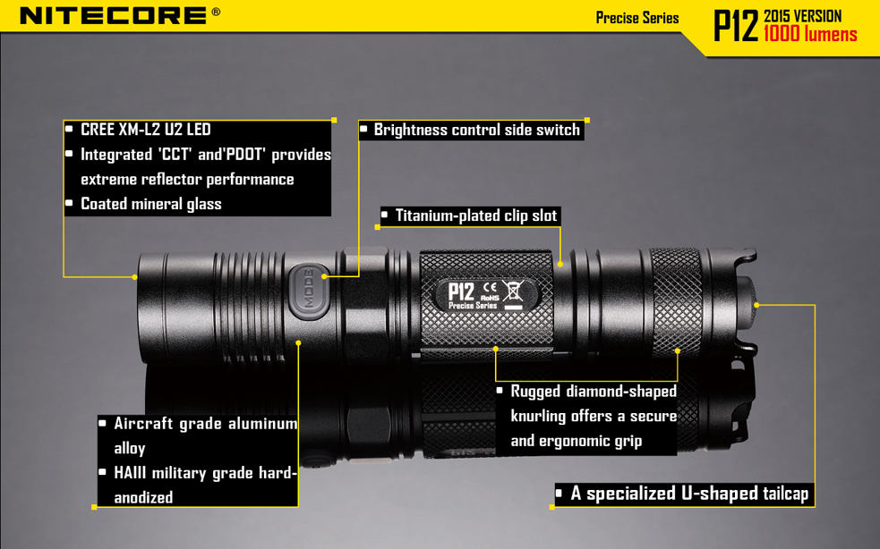 Nitecore P12GT Flashlight Includes Offset Gun Mount & Pressure Switch