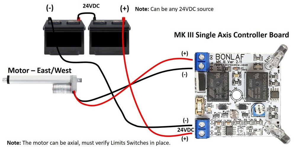 MKIII 24VDC 10A Single Axis Solar Panel Sun Tracking Analog Controller Board DIY