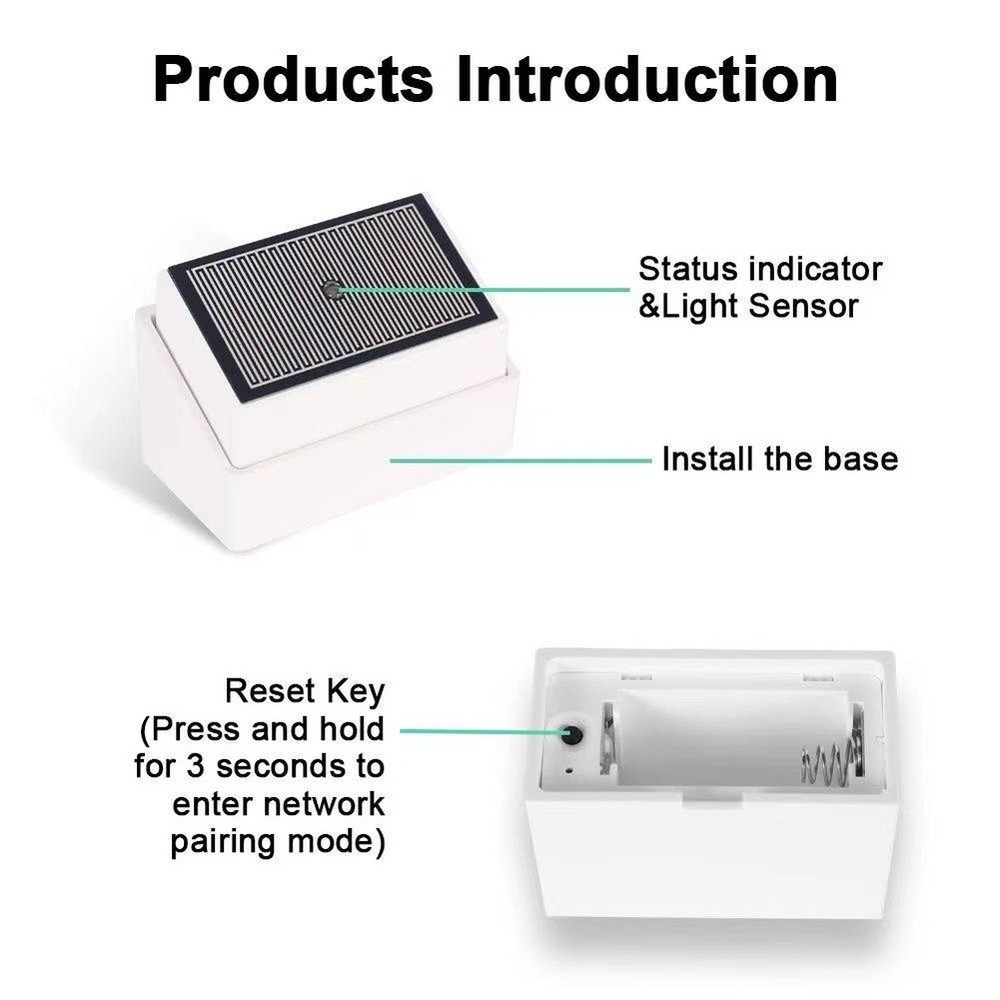 Smart For FOR ZIGBEE Compatible Rain Sensor with Raindrop Notification