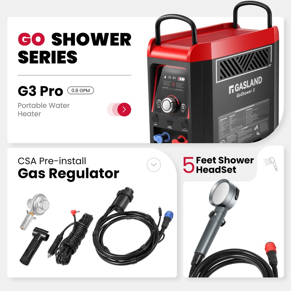 GASLAND Propane Water Heater On-Demand Water Camper Portable Outdoor Hot Shower