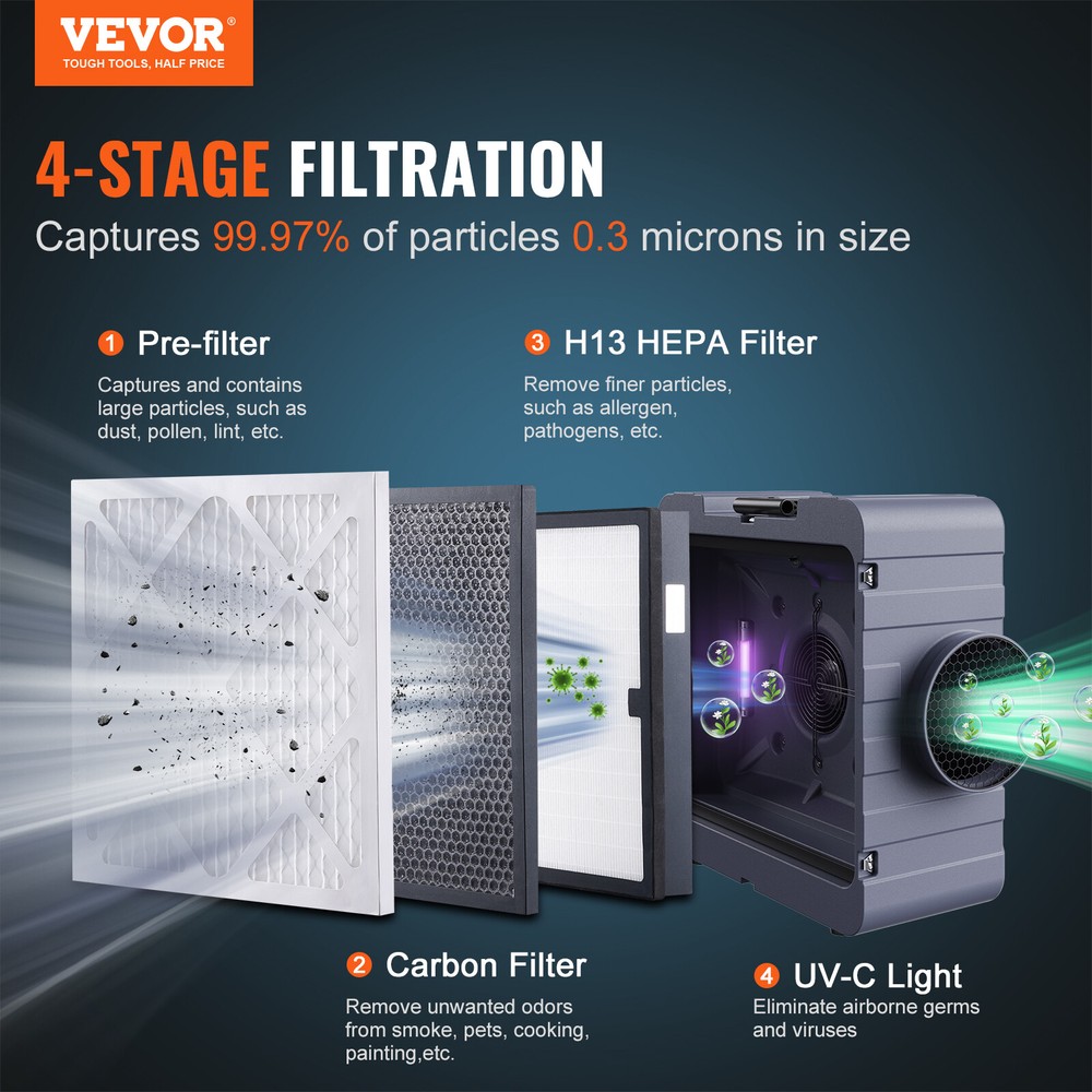VEVOR 800CFM Air Scrubber with 3 Stage Filtration Stackable Negative Air Machine