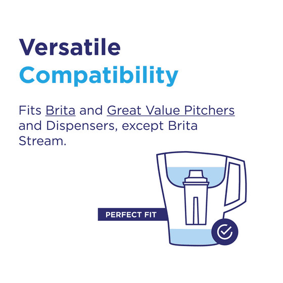 Great Value Water Filters, Fits Great Value & Brita Pitchers, Replacement 3 Pack