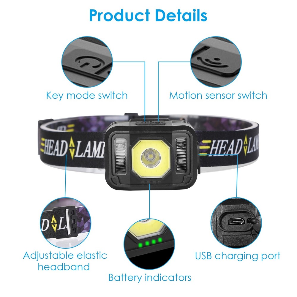 2 Packs Rechargeable COB LED Head Lamp Flashlight Headlamp with Motion Sensor
