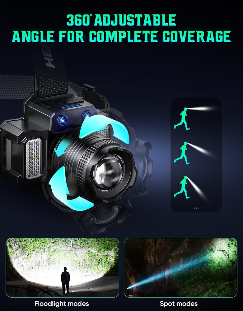 Headlamp Rechargeable 2 Pack, Motion Sensor Headlamp Super Bright LED Flashlight