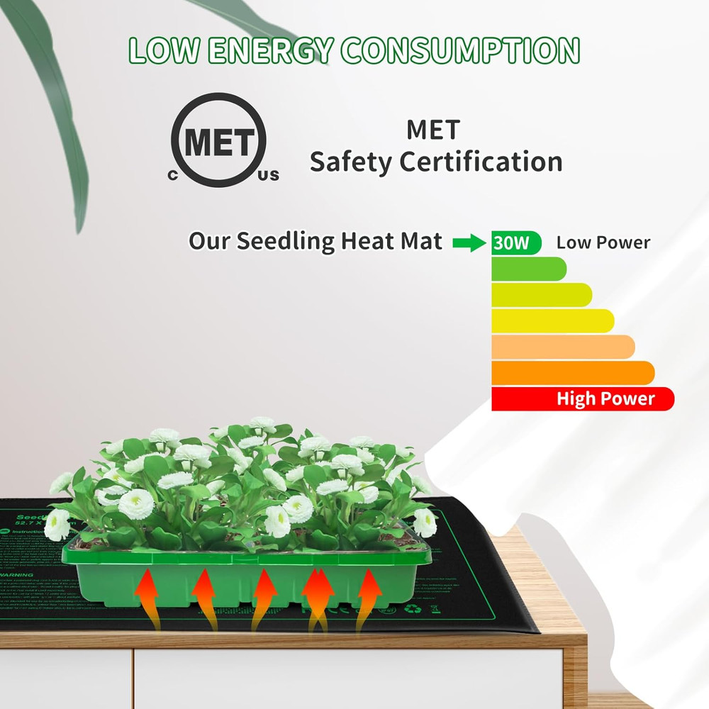 2 Pack Seedling Heat Mat, Waterproof Germination Heating Pad for Plants