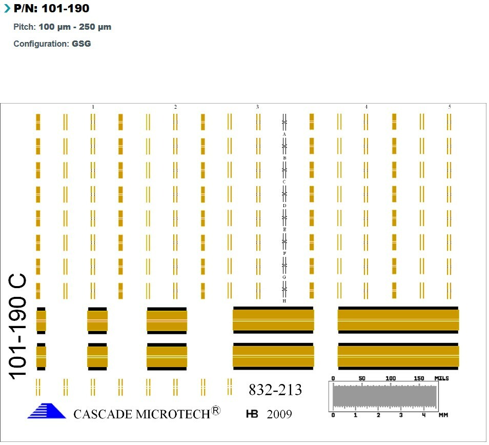 Wright Microtech Standard Impedance Contact Substrate P/N 101-190