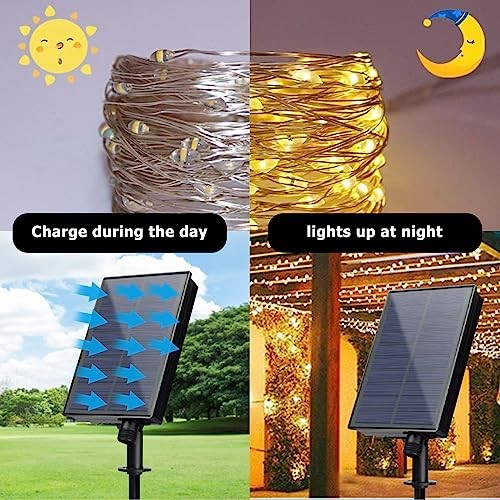 Solar Battery Box for LED String Lights, Outdoor String Lights Control 24V