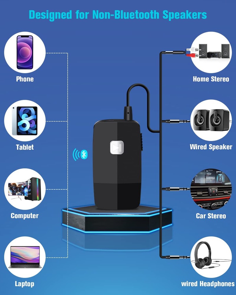 Golvery Upgraded Bluetooth 5.4 Receiver for Speaker, Wireless Audio Adapter...