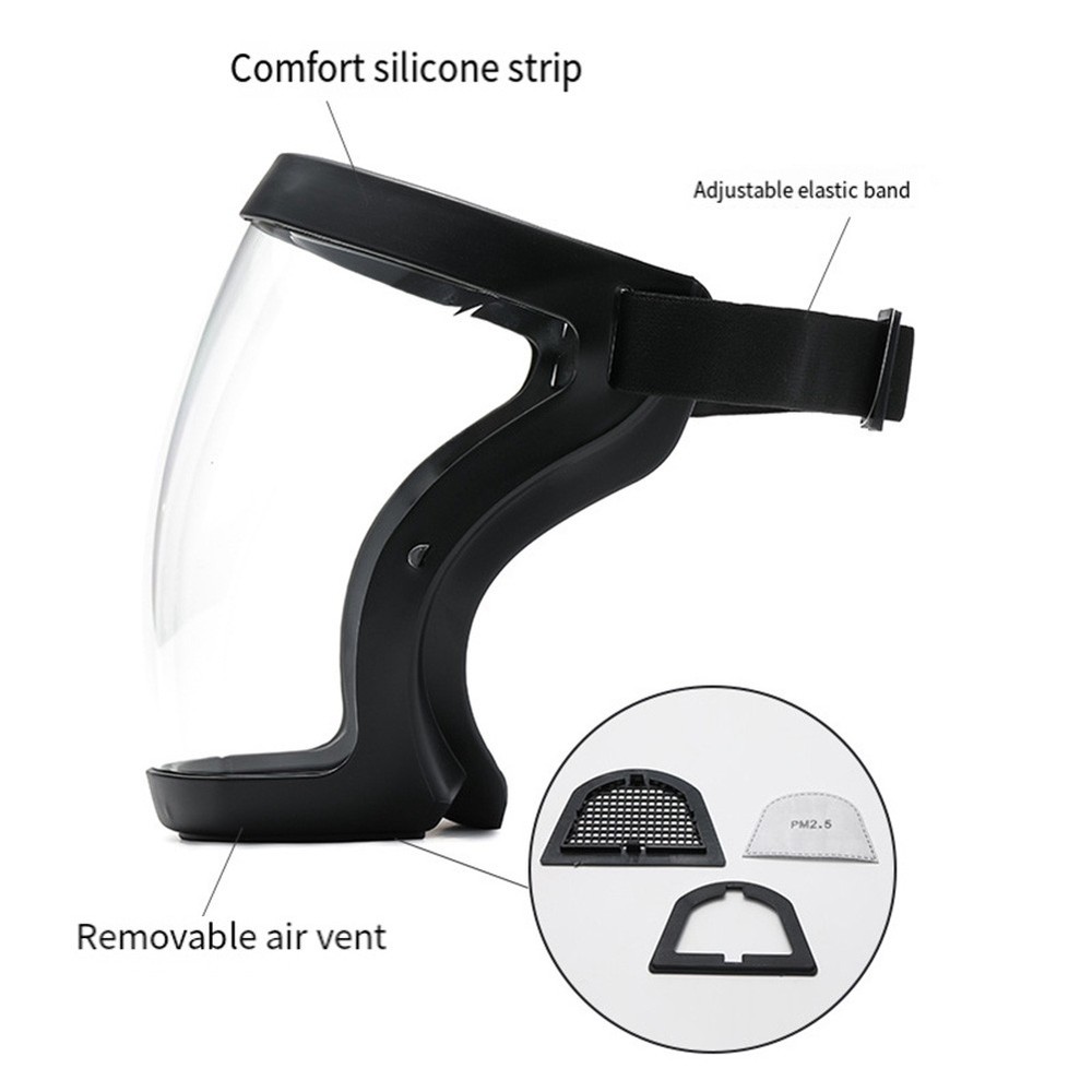 Work Full Face Protector Shield Transparent Protector Face5534