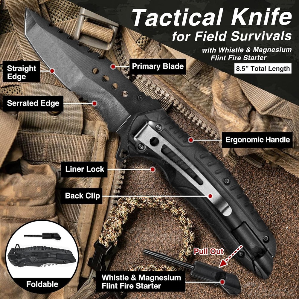 Lightweight Wilderness Emergency Kit