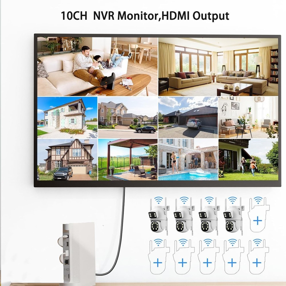 4MP Dual Lens Home Security Camera System Wireless, Security Cameras Wireless...