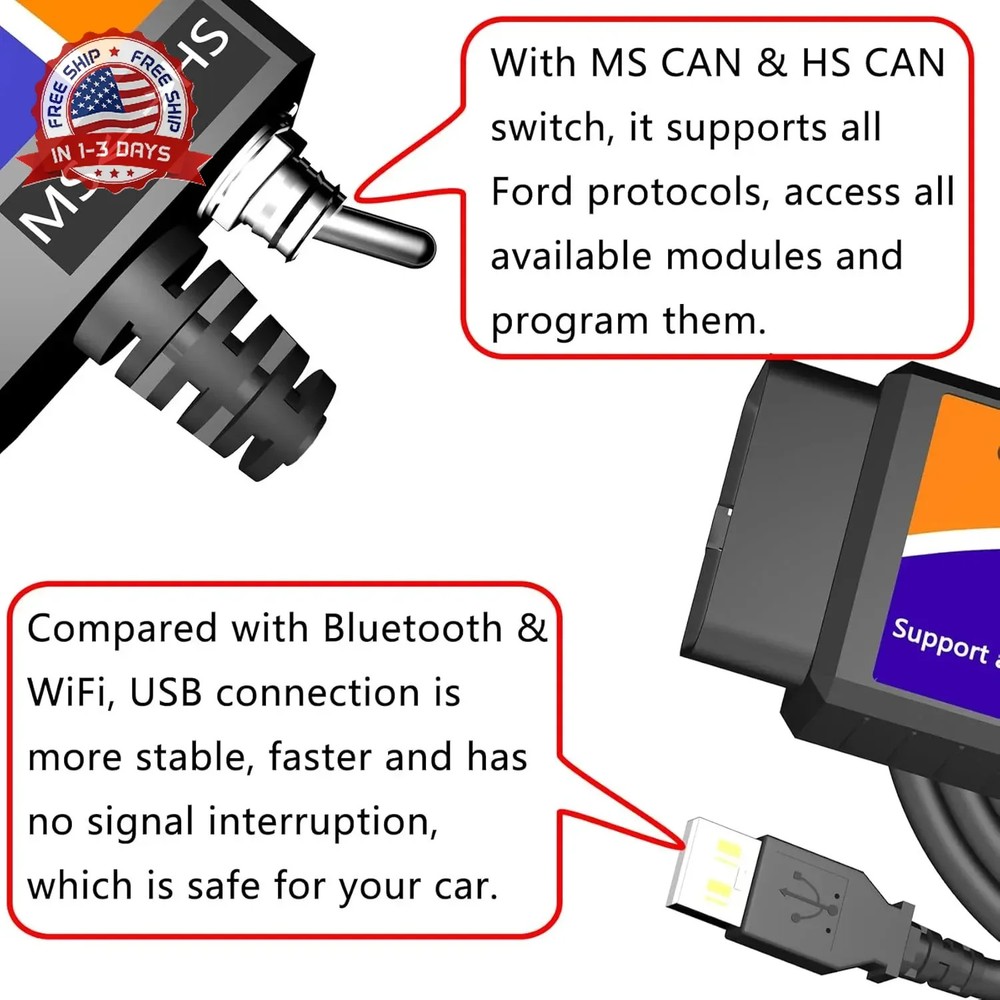 OBD2 to USB Cable Diagnostic Tool ELM327 OBD2 Code Reader Scanner ELM 327 USB In