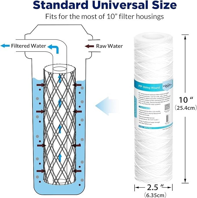 Membrane Solutions 10 Micron 10"x2.5" String Wound Whole House