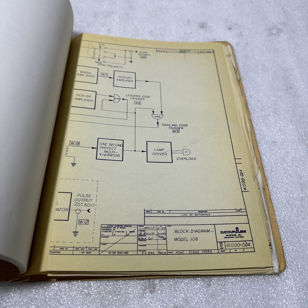 Datapulse Model 108 Pulse Generator Instruction Manual