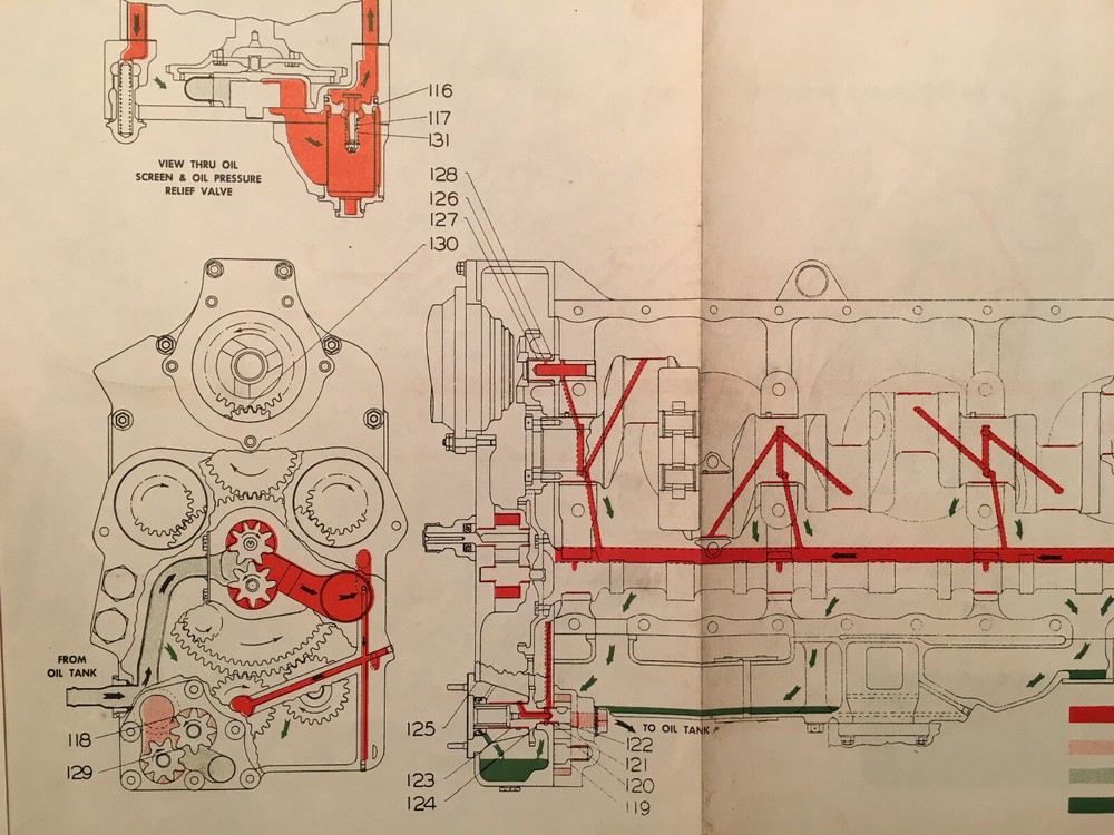 Continental E-165 and E-185 Service & Overhaul Manual