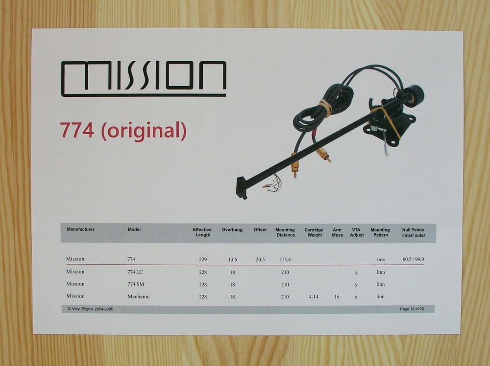Mission 774 Original Custom Designed Tonearm Cartridge Alignment Protractor