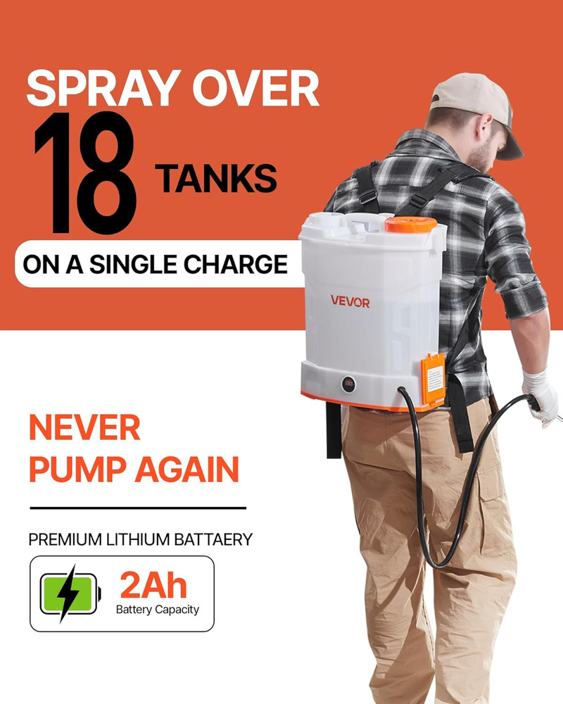 Battery Powered Backpack Sprayer, 3.2 Gal Powerful Electric Backpack Sprayer, 2