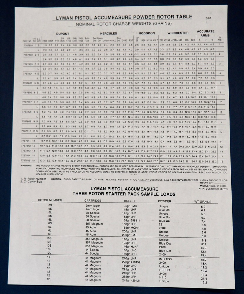 Lyman Accumeasure Powder Rotor Table-(Copy)-Black/ White