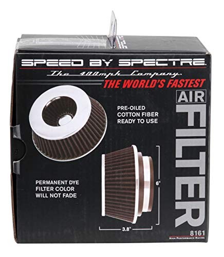 Universal Clamp-On Air Filter: High Performance, Washable Filter: Round