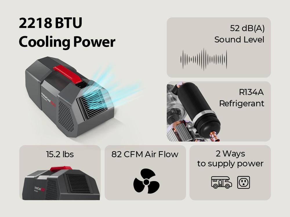 Portable Air Conditioner Tent AC Unit for Outdoor Camping Tent RV 2218 BTU