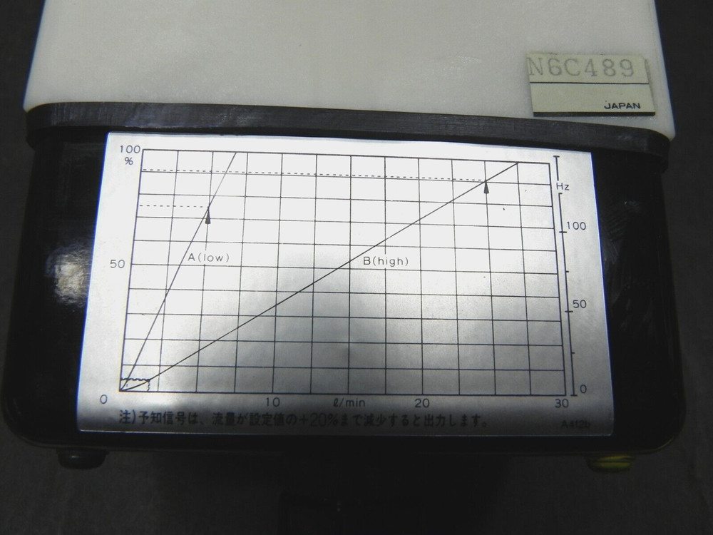 Atsuryu Industries, Japan- Digital Flow Switch