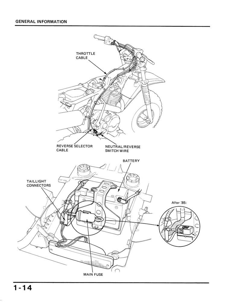 Honda Service Manual 85-87 ATC 250SX