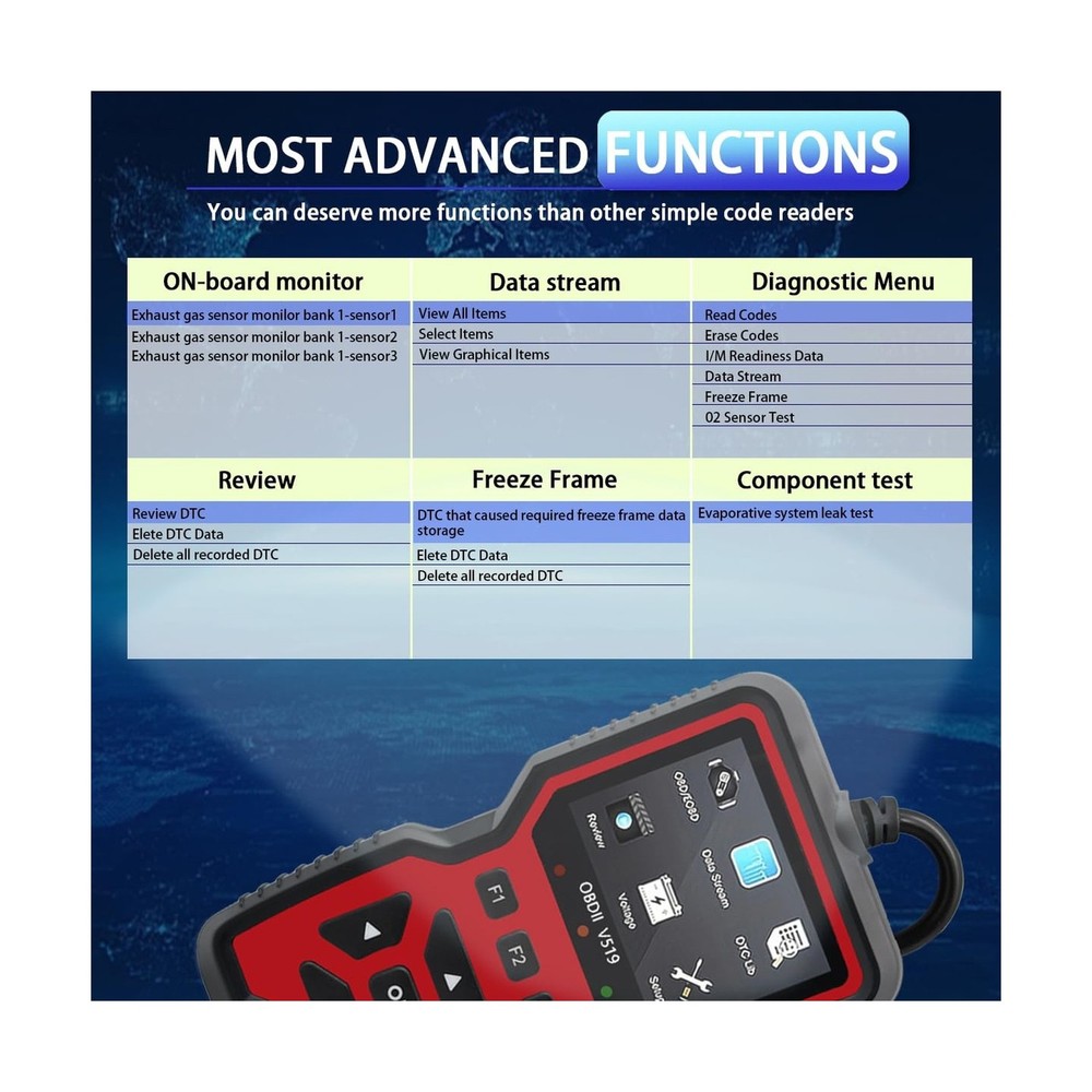 2025 New OBD2 Scanner Diagnostic Tool - Check Engine Light Code Rea... Fast Ship