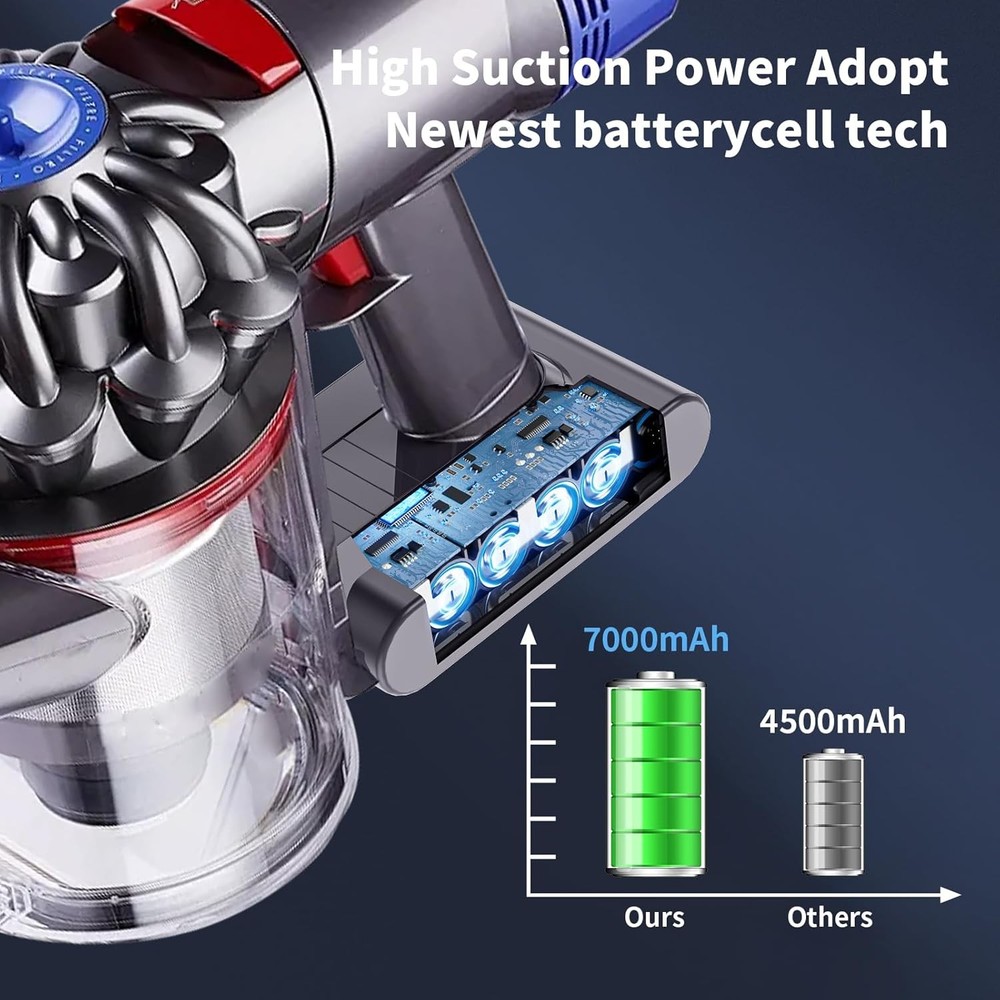 21.6V Replacement for V7 Battery Replacement Compatible with Replacement
