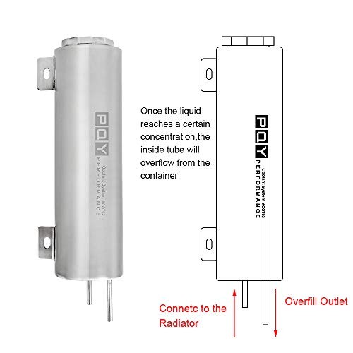 Radiator Coolant Overflow Puke Tank Polished Stainless Steel 3"×10"