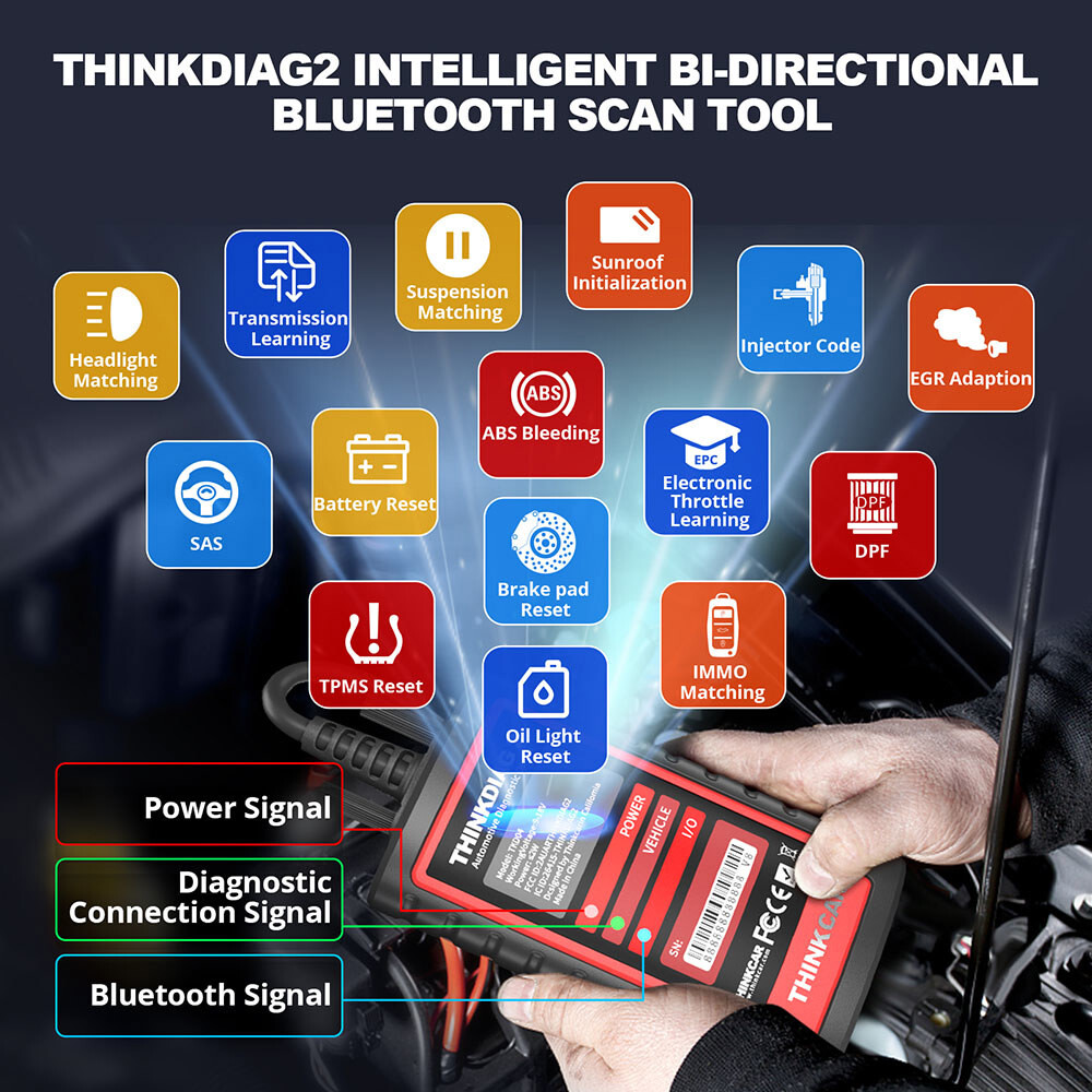 2025 THINKDIAG 2 Car OBD2 Scanner Bidirectional All System Diagnostic Tool CANFD