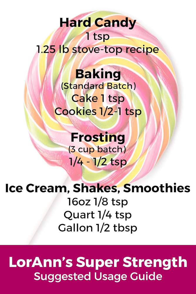 Super Strength Flavoring - Used for Candy Making, Flavoring, Baking, Hard Candy,