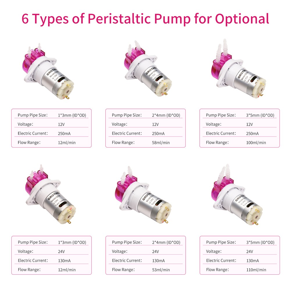  Peristaltic Pump Dosing Pump Pump Self-priming K5B9