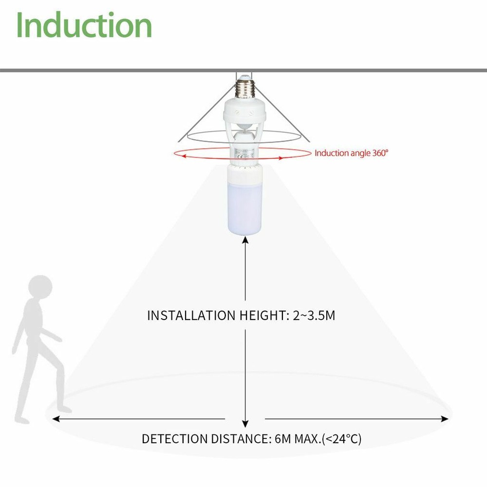Infrared PIR Motion Sensor E27 LED Light Lamp Bulb Holder Socket Switch 110/220V