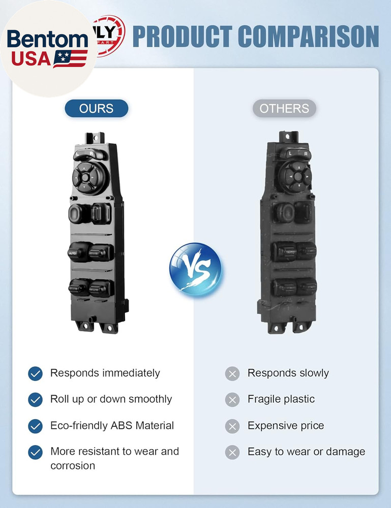 Driver Side Master Power Window Switch Replacement Fits for 2002-2010 Dodge Ram