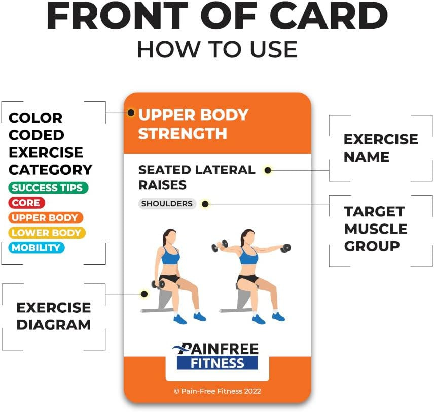 Exercise Flash Cards - Workout Cards Deck - Exercise Cards for Home Workouts